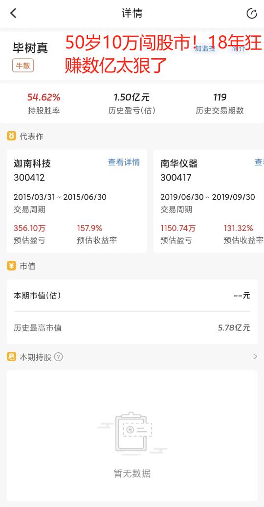 50岁10万闯股市！18年狂赚数亿太狠了