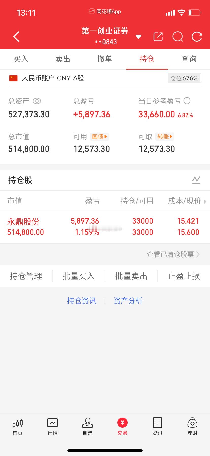 永鼎股份以亏转盈，恭喜耐心坚守的朋友！