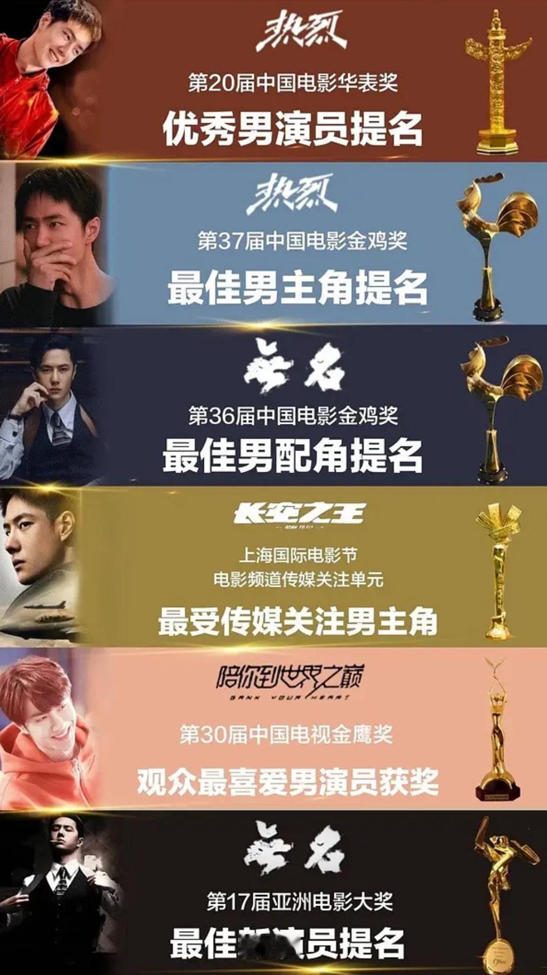 王一博的破圈能力和实绩图，全面且🐮比～