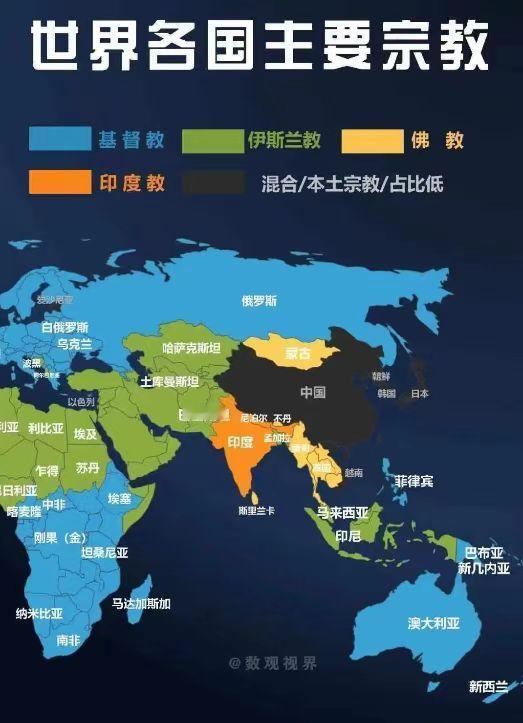 印度教之所以不是世界三大宗教之一，就是因为印度教只在印度有信徒。而且印度教的信众
