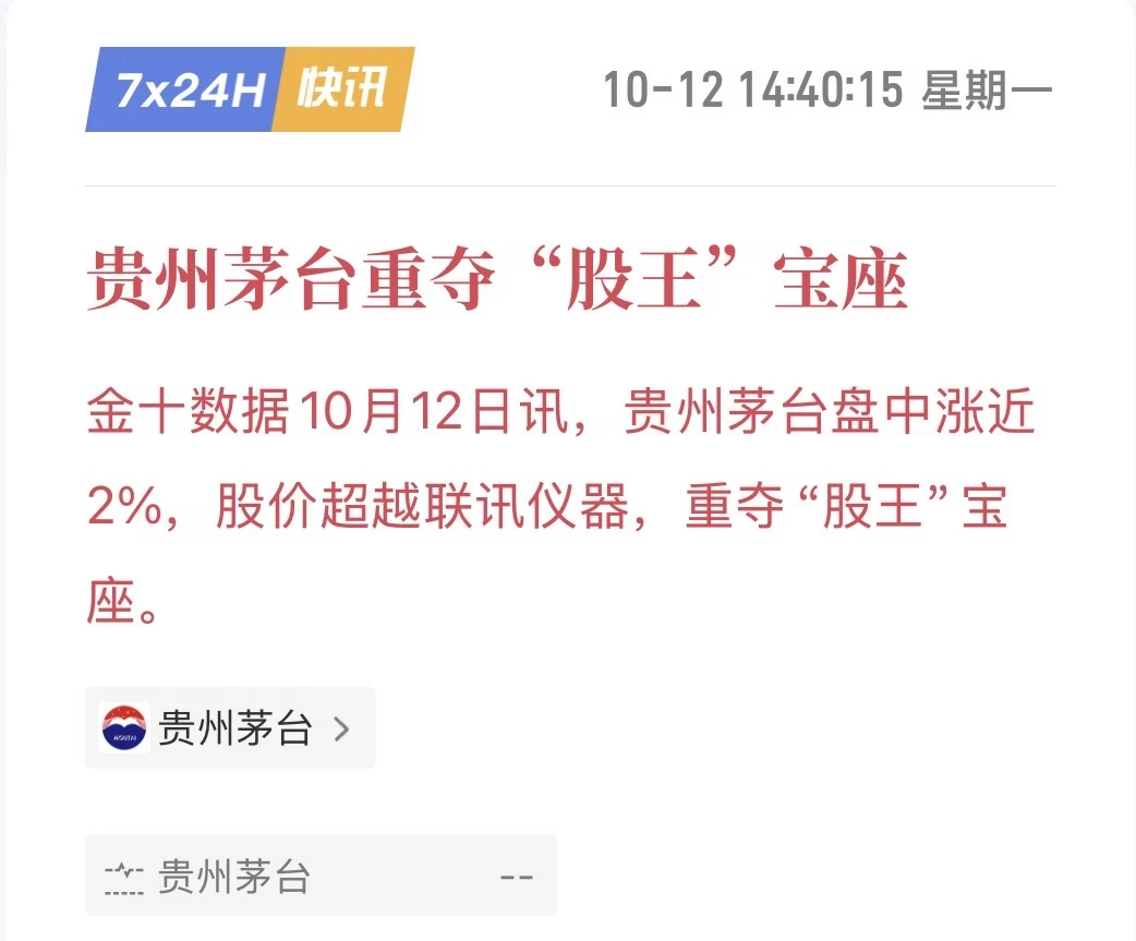 时间会证明茅台的