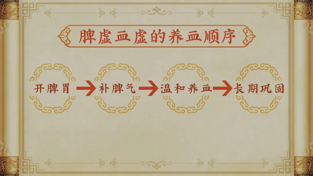 脾虚血虚，其实就是“漏营养”了！如何正确养血？脾虚导致的血虚（营养补不进去）