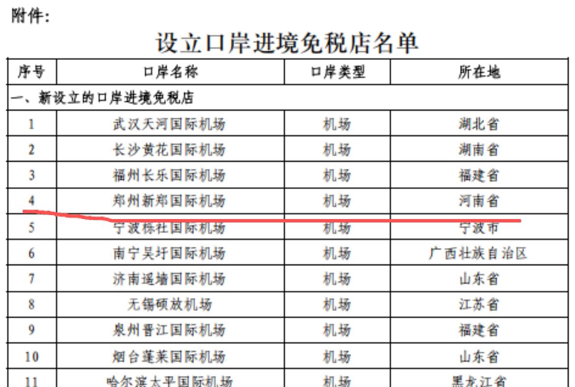 国务院同意，利好新郑机场！近日，财政部、商务部、文化和旅游部、海关总署、税务总
