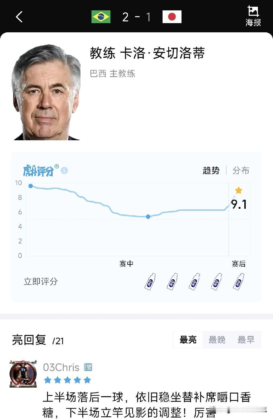 🇧🇷巴西就赢就赢拥有安切洛蒂。安胖是真的战术大师，就连解说都以为下半场会