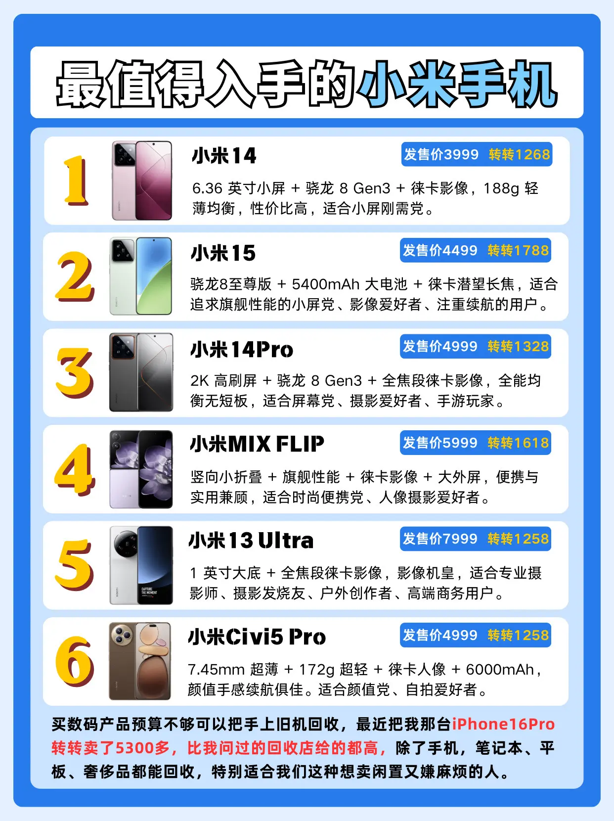 最值得入手的小米手机。