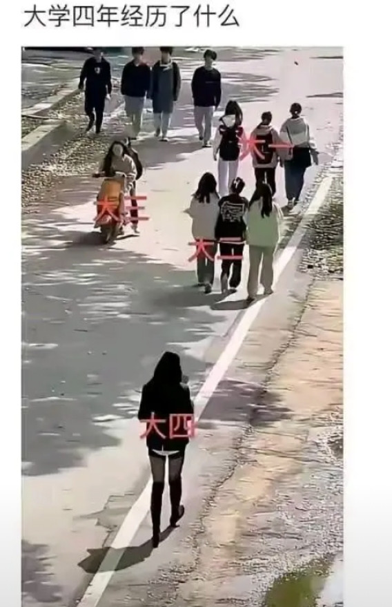 大四最落寞？大一到大四的改变。