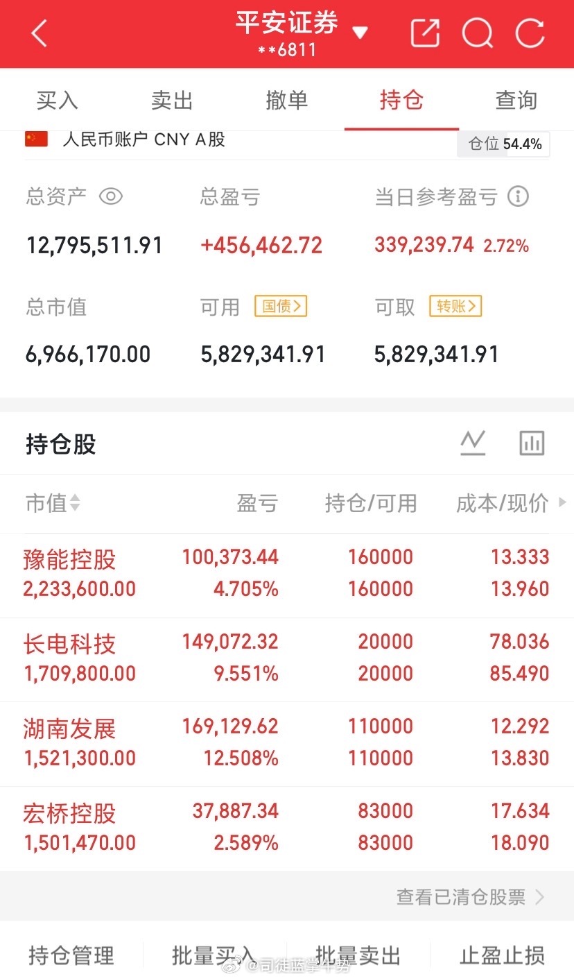 七月份到现在还能有这种战绩的还有谁！！网友都说我是运气好！但运气也是实力的一部分
