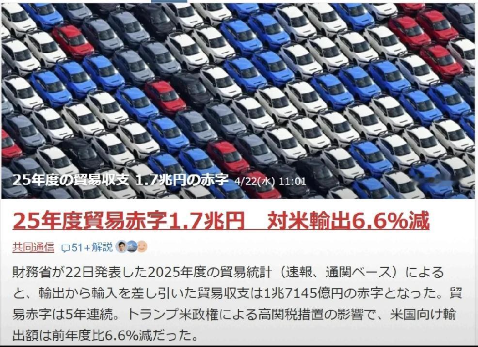 2026年4月22日，日本共同社发文：日本已连续五年进出口贸易逆差，日本财务省发