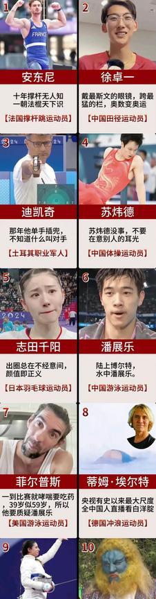 巴黎奥运会意外走红的十个人