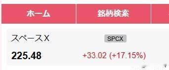 疯了[大笑][大笑]spcx股价225美元了。我有3股。[呲牙笑]135美元/