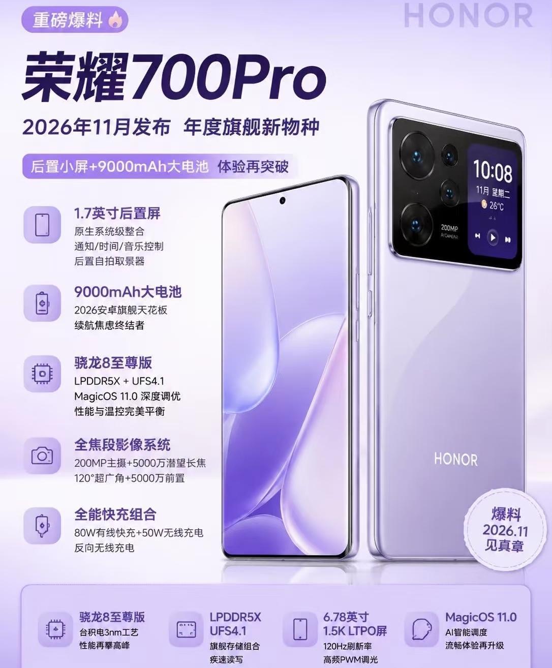 荣耀700Pro爆料将于2026年11月发布，作为年度旗舰，搭载