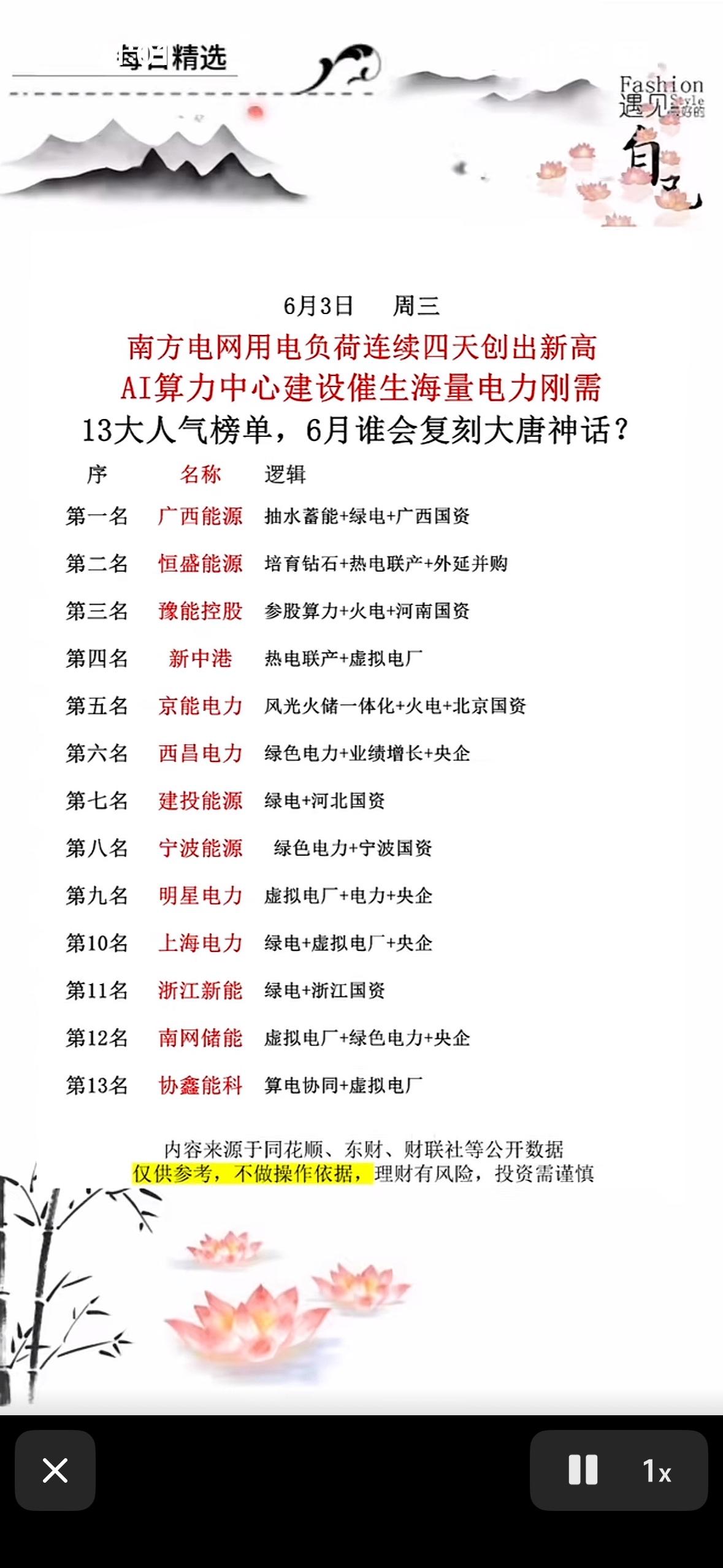 AI电力榜单揭晓！谁将复刻大唐神话？AI电力榜单揭晓，让人不禁好奇谁能复刻大