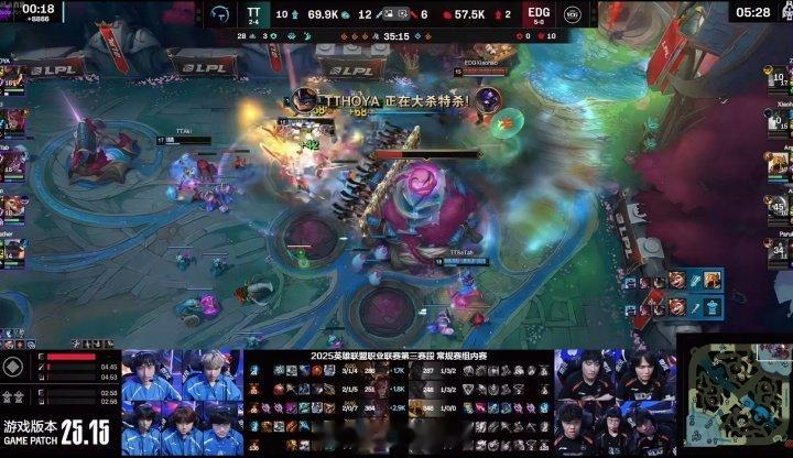 EDG在涅槃组的小场首败！此前首轮循环全胜+连续5场2:0EDG暂以0:1落后