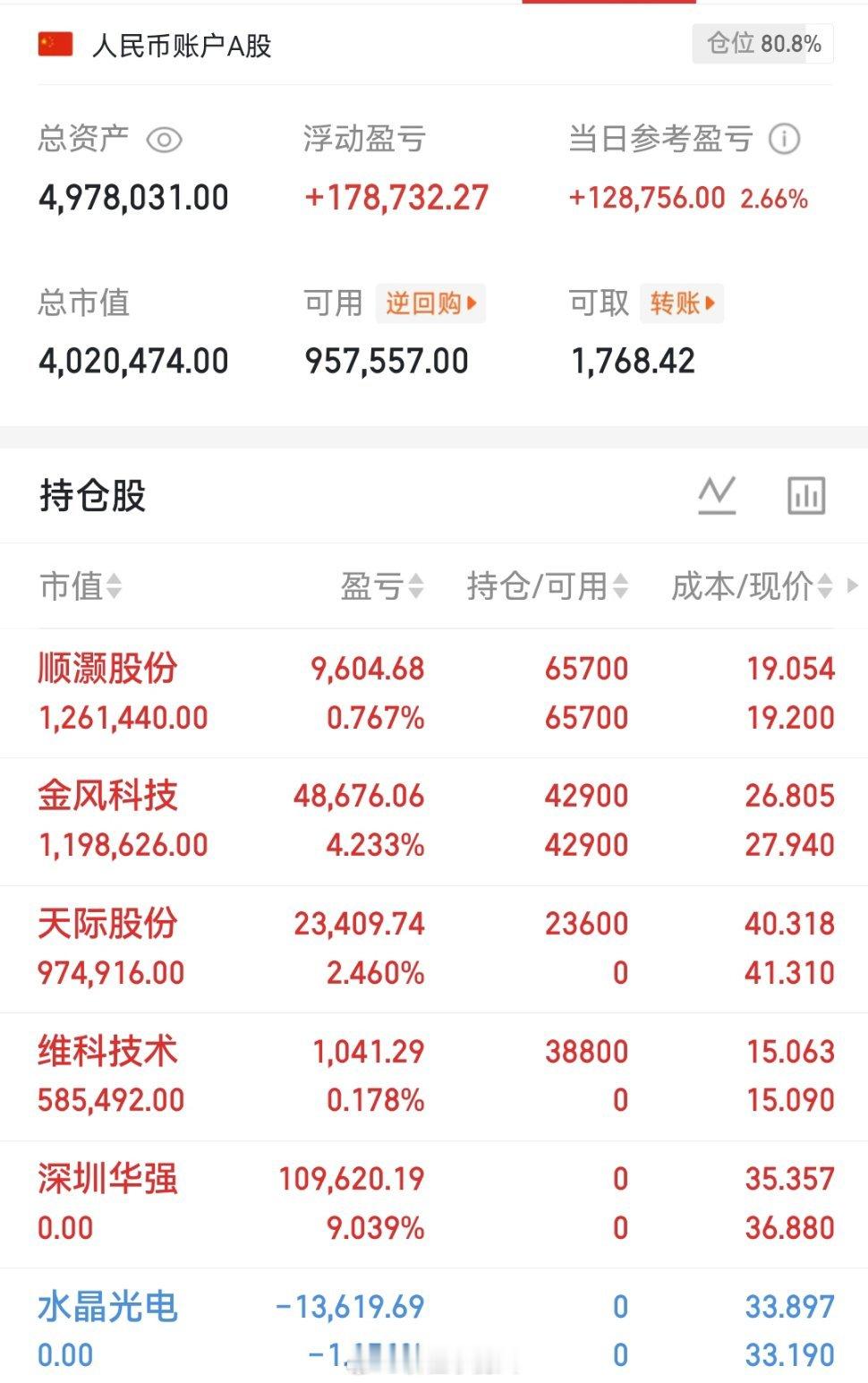 自嗨锅从估值75亿到负债1.4亿2018年起家，3年5轮融资、估值冲到75亿，巅