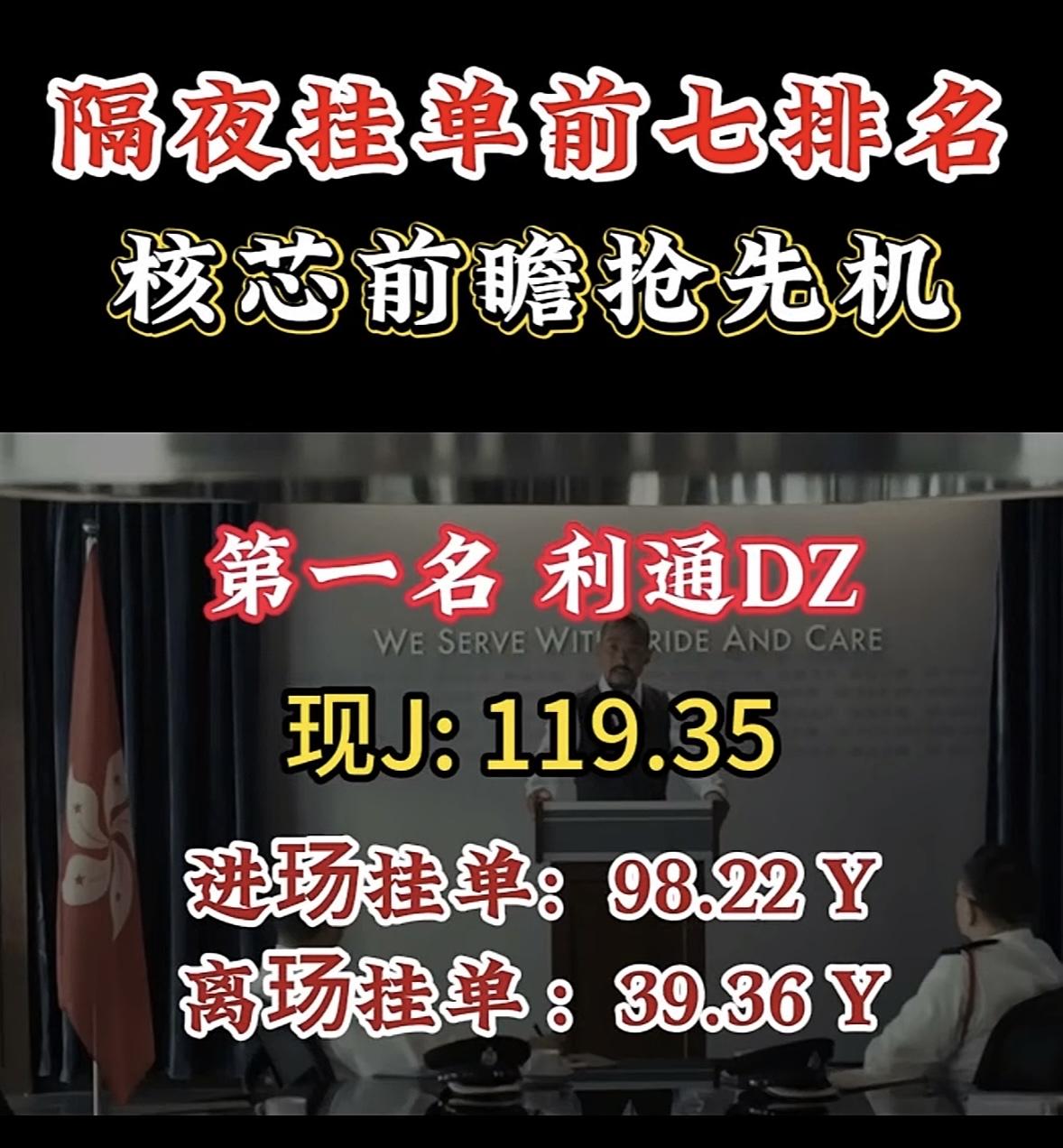 4月29日周三暗盘隔夜挂单排行榜揭晓维科技术最近在股市可是相当吸睛！4月27
