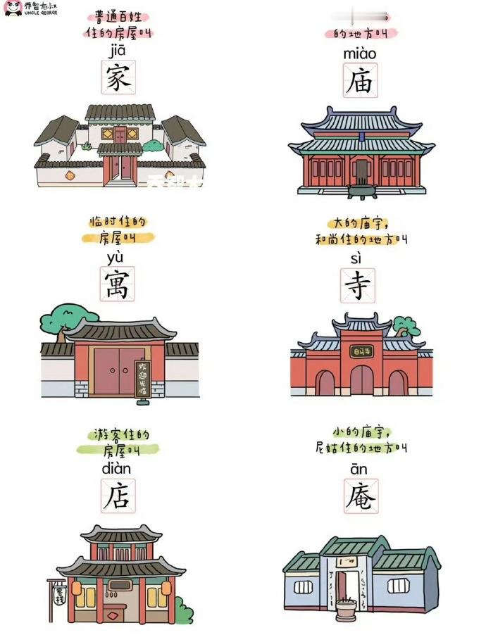 涨知识了！古代房屋建筑的33种叫法～