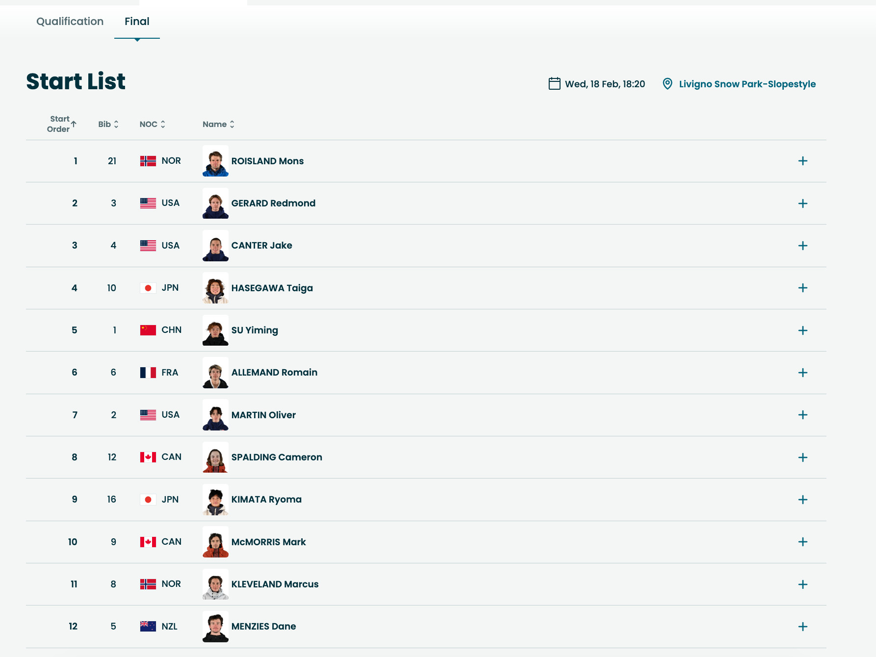 #苏翊鸣第五位登场##苏翊鸣坡障决赛时间更改#❄️由于天气原因影响赛程安排，原定