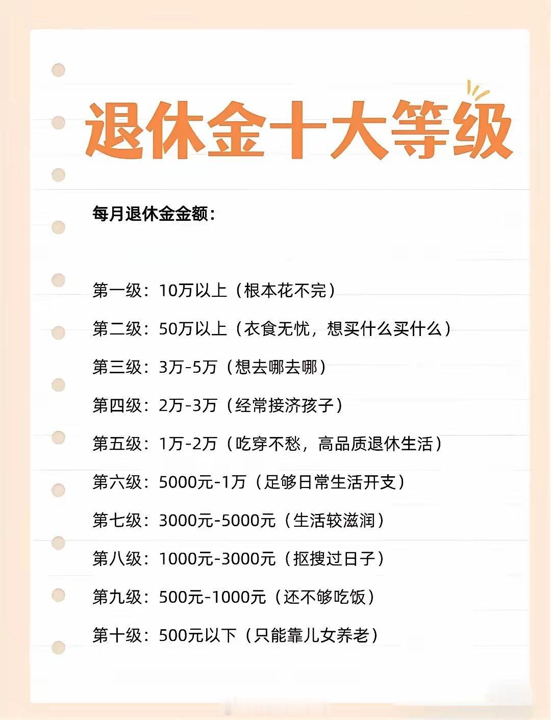 不少朋友心里一直有个疑问：为啥早些年部分体制内人员没掏钱交养老保险，退休后每月养