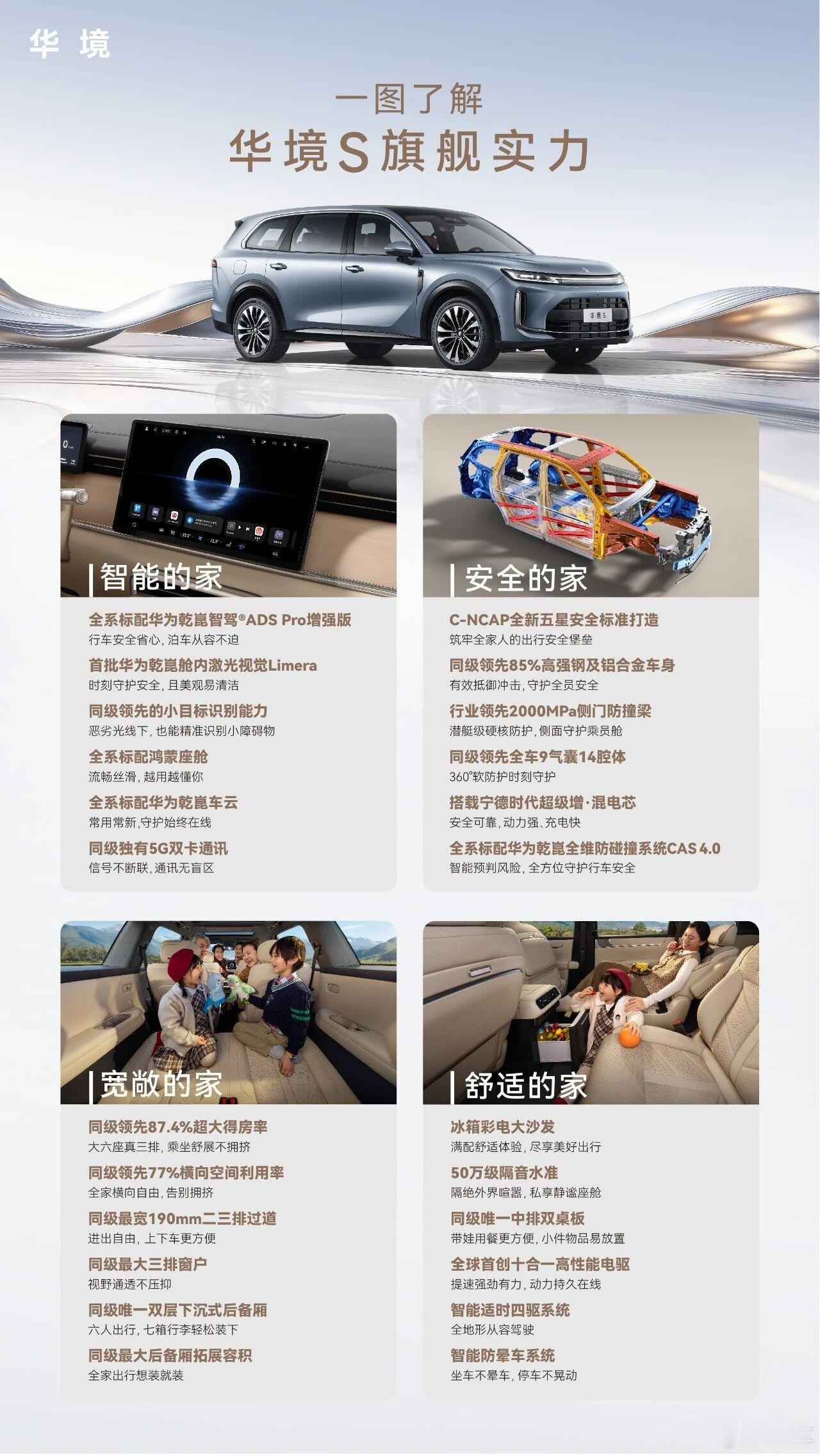 华境S技术发布会4月7日，上汽通用五菱华境S正式首发！又一个境来了！全系标配华