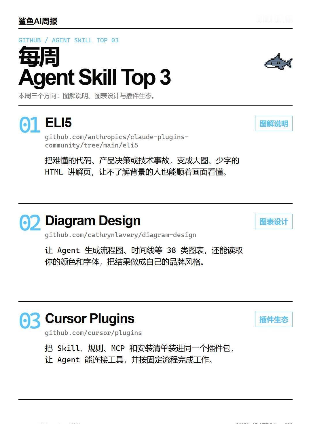 看看这周热议的skill1️⃣ELI5skill把知识、代码或技术问题，