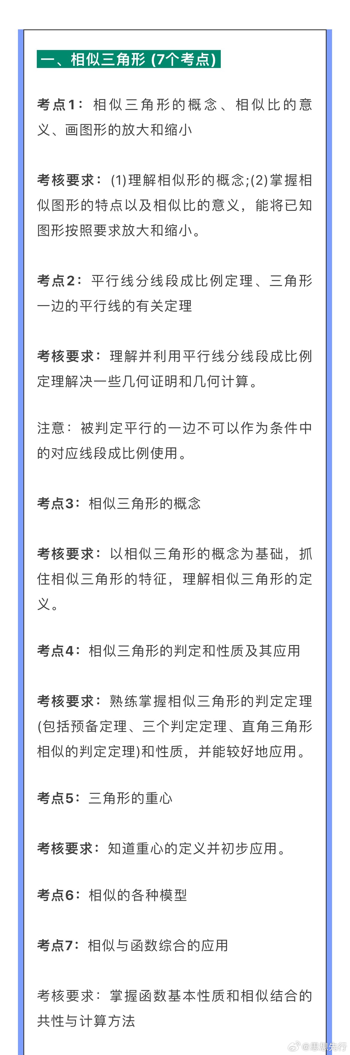 初中数学中考必须掌握的28个考点知识！​​​