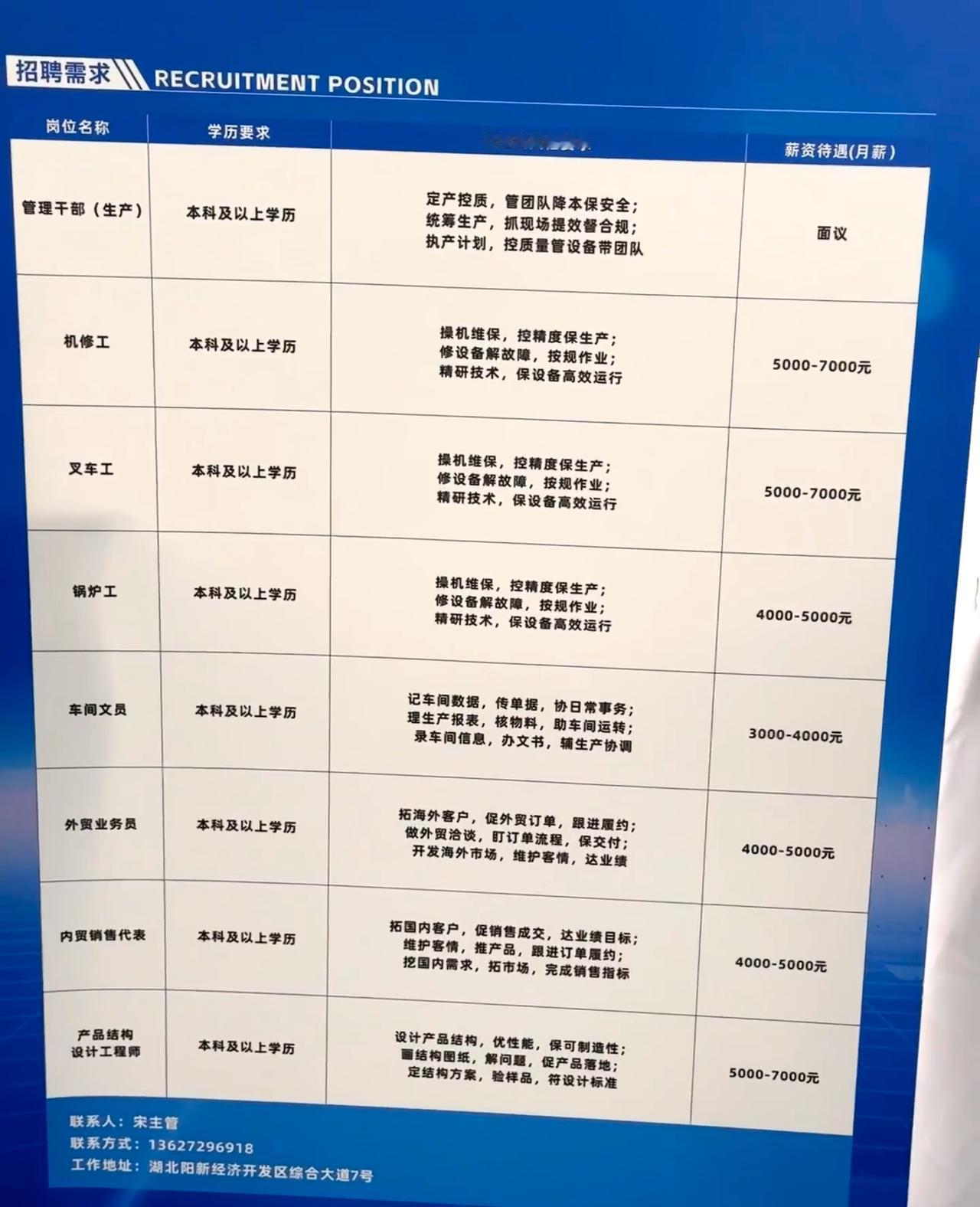 本科生也是好起来了，毕业直接去当叉车工。离谱，有没有人管管秋招啊，进厂打工也