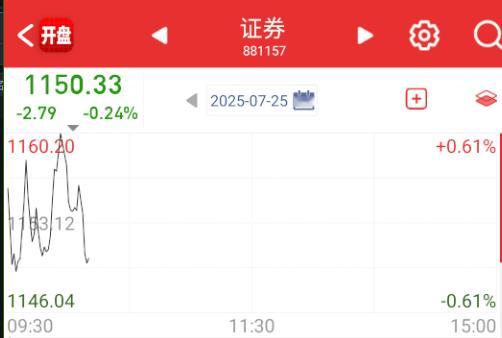 真沙雕​​​