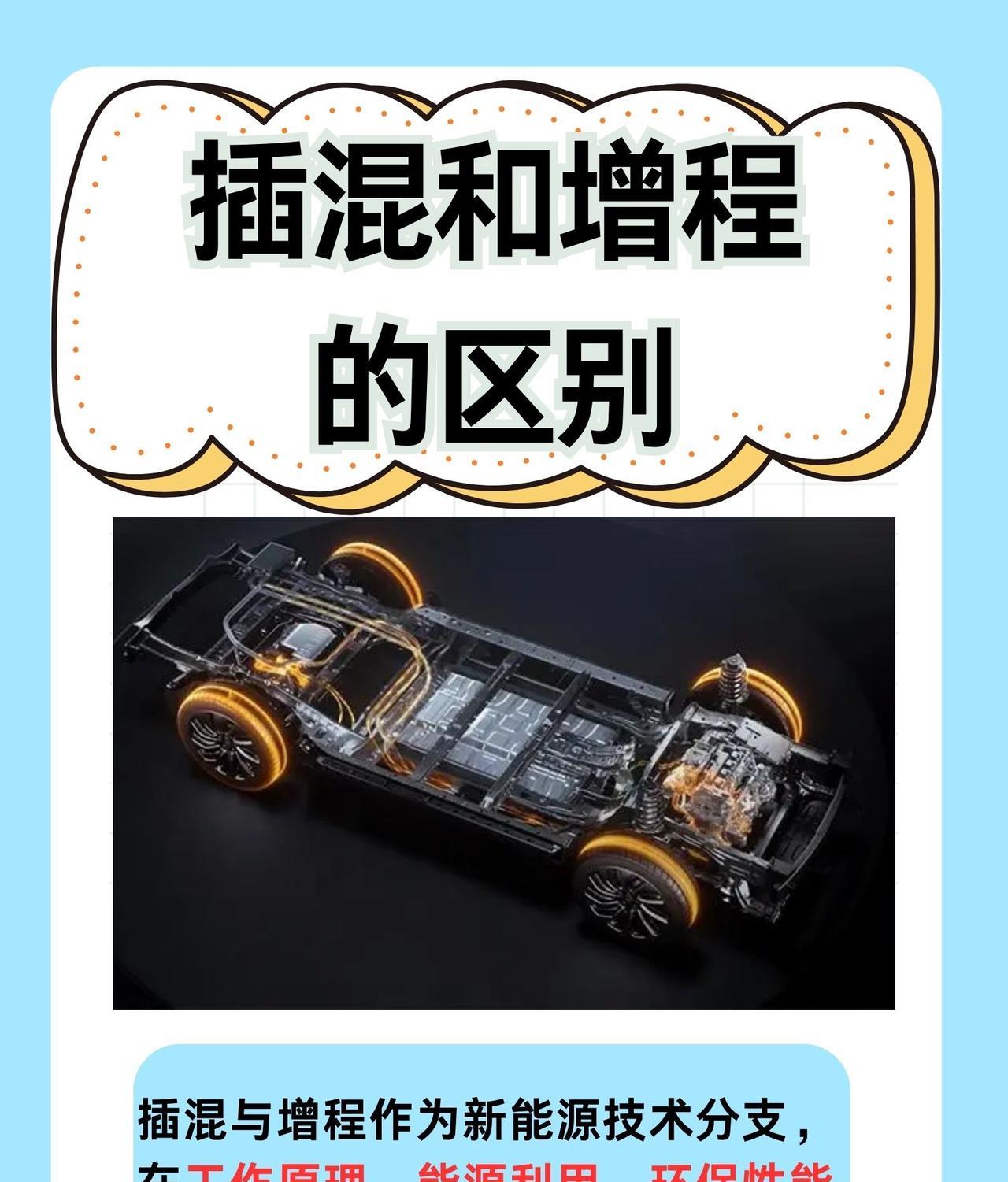 我一直认为“增程”和“插混”只是一套改名的技术，直到五一高速1000公里，我开的