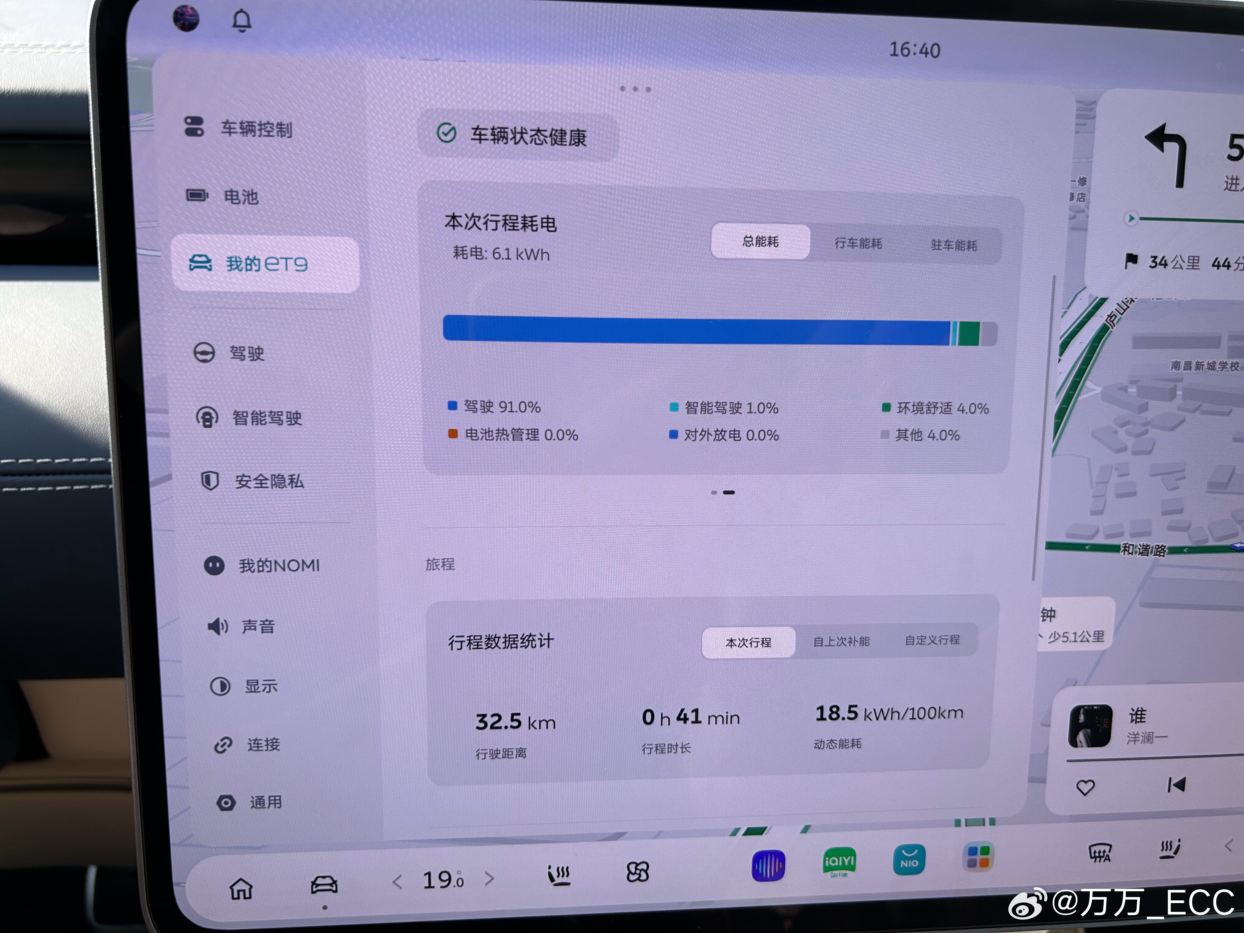 你敢相信？这是一台长5米3，重2.8吨电车，能跑出来的能耗？完全超出预期