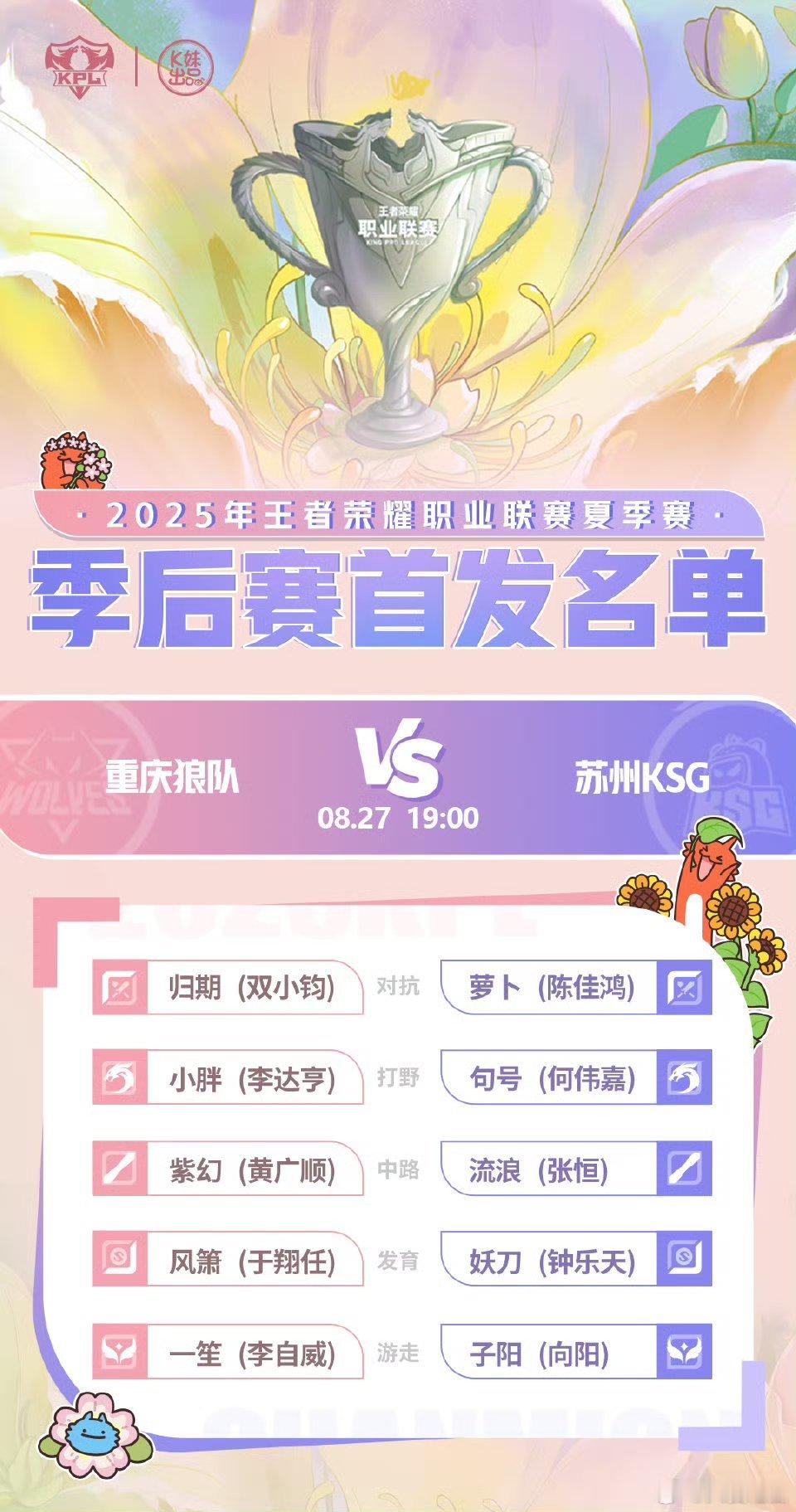 狼队对战KSG｜今日首发名单解说席：一雪黄超易峥主持人&Surprise嘉