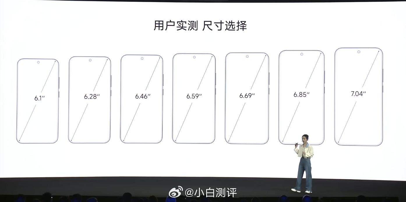 6.1英寸到7英寸手机你最喜欢哪个尺寸屏幕？[doge]​​​