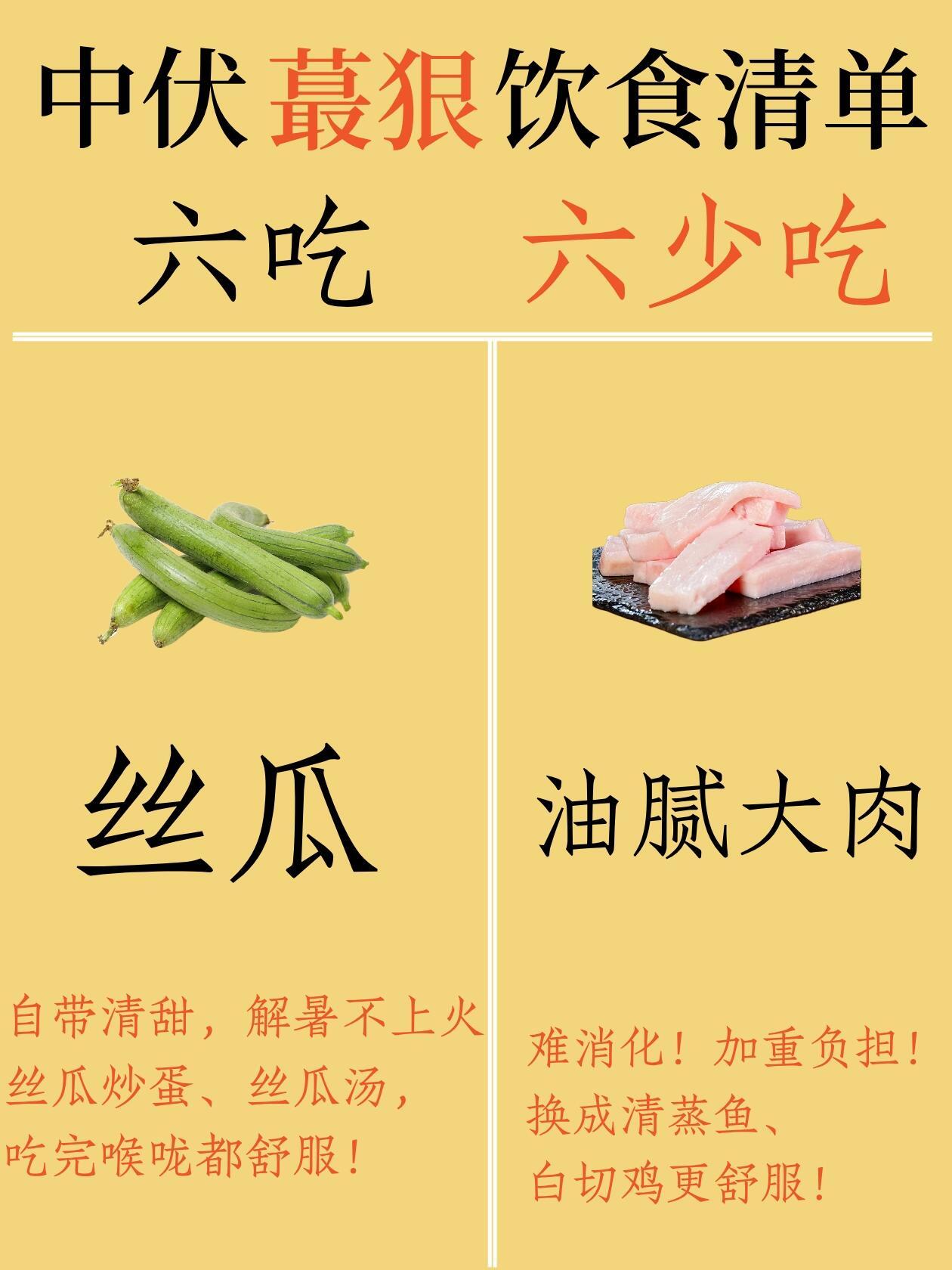 饮食养生🔥中伏20天逆袭清单！六吃六少吃，湿气退散小肚拜拜✨——抓住黄金期，吃