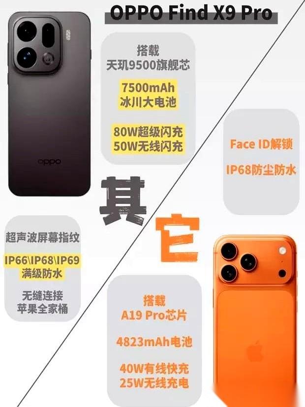 我靠，7500毫安时？？？这手机里是塞了个充电宝吗？简直离谱。苹果前脚刚吹完