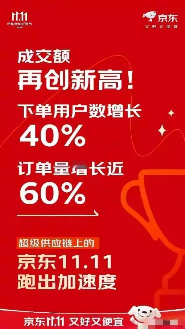 今年双十一的战场上，最令人意外的赢家，竟然不是那些广告铺天盖地的电商巨头，也不是