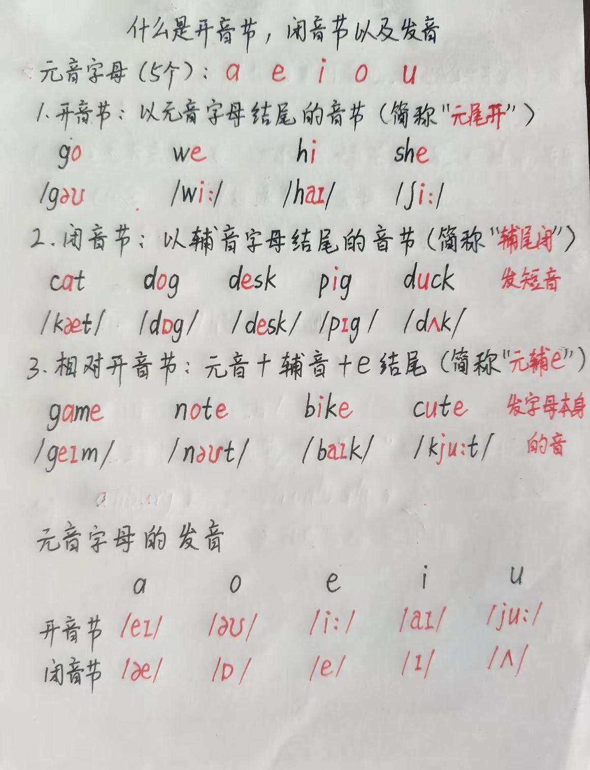 孩子学英语总卡在发音上？70%的单词读不对，其实就差这一个知识点。开音节和闭