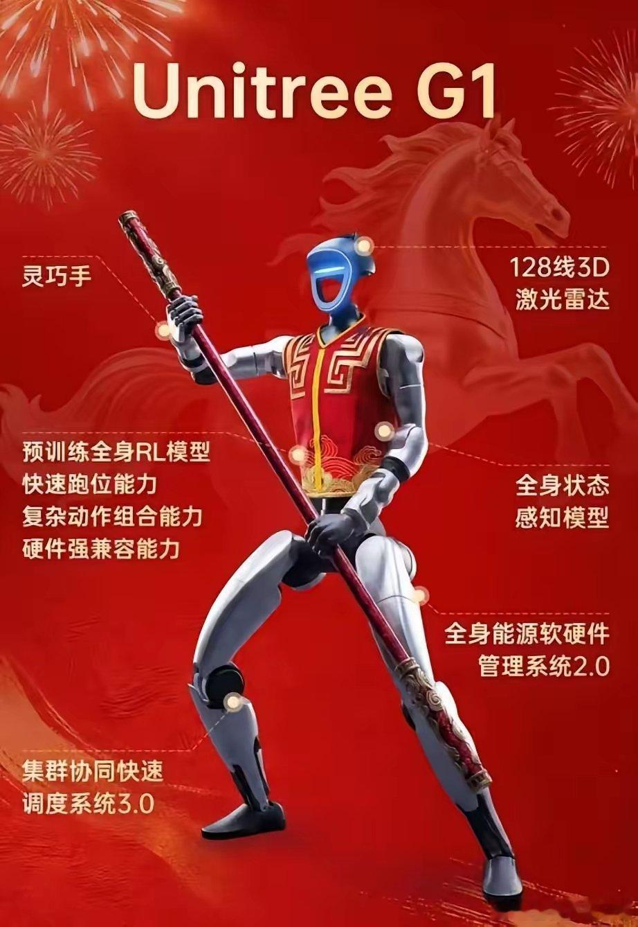 正月初五接财神美国把宇树科技“拉黑”了！打不过就制裁，这就是美国对付中国企业的办