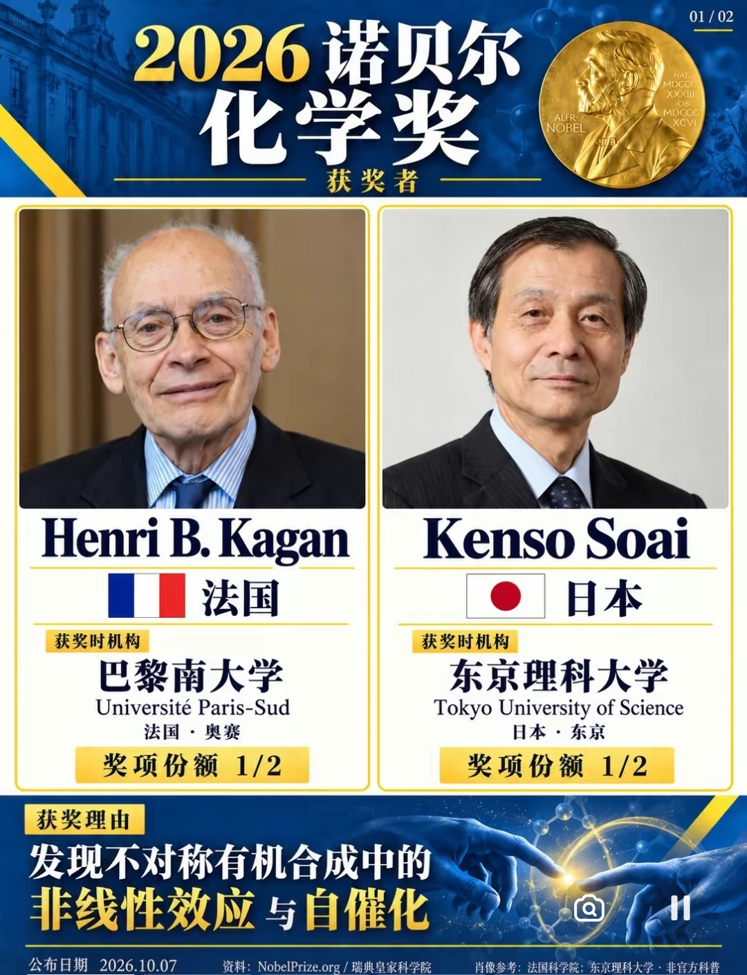 等了四十年，96岁科学家拿下诺奖：只造管用的分子，不再一半毒药2026年诺贝尔化学奖颁给了两个人：法