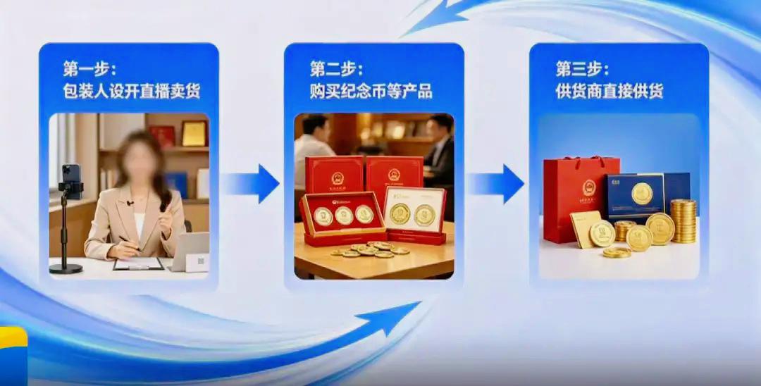 国内传来重磅消息！近日山东菏泽警方重拳出击，一举捣毁特大伪慈善直播诈骗团伙