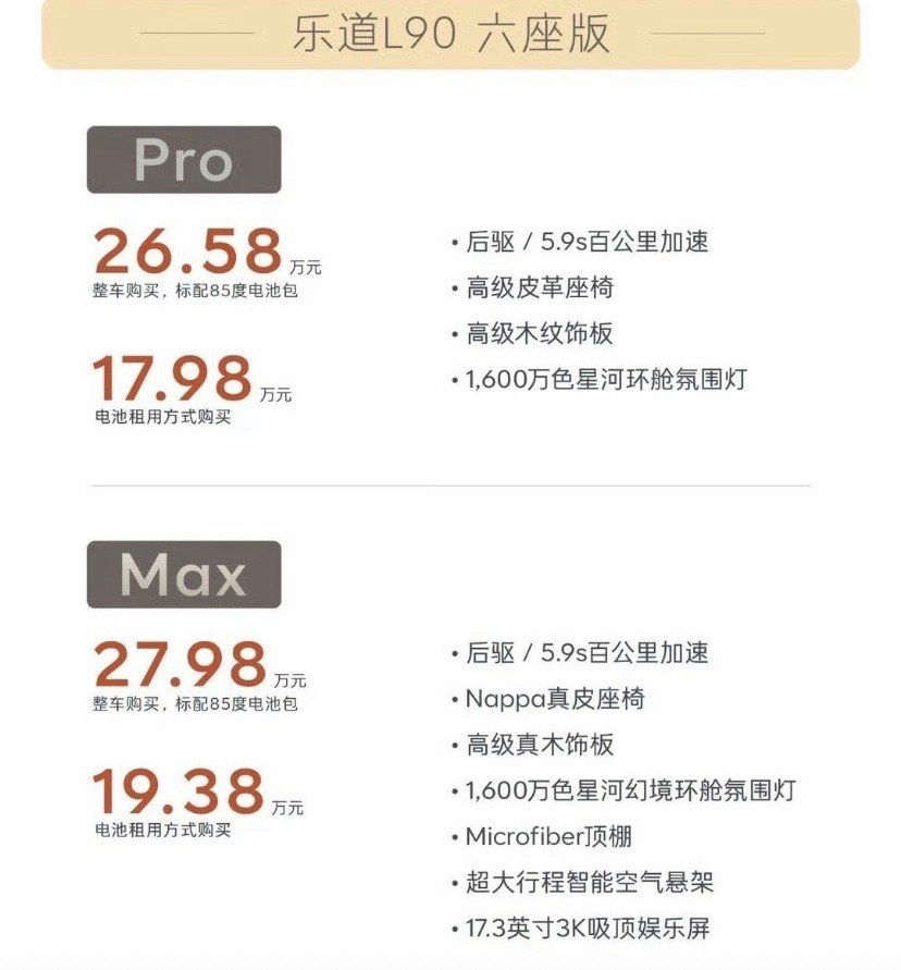 乐道这价格真的有诚意了，但中国消费者是全世界最挑剔的，还不好说[笑着哭]​​​