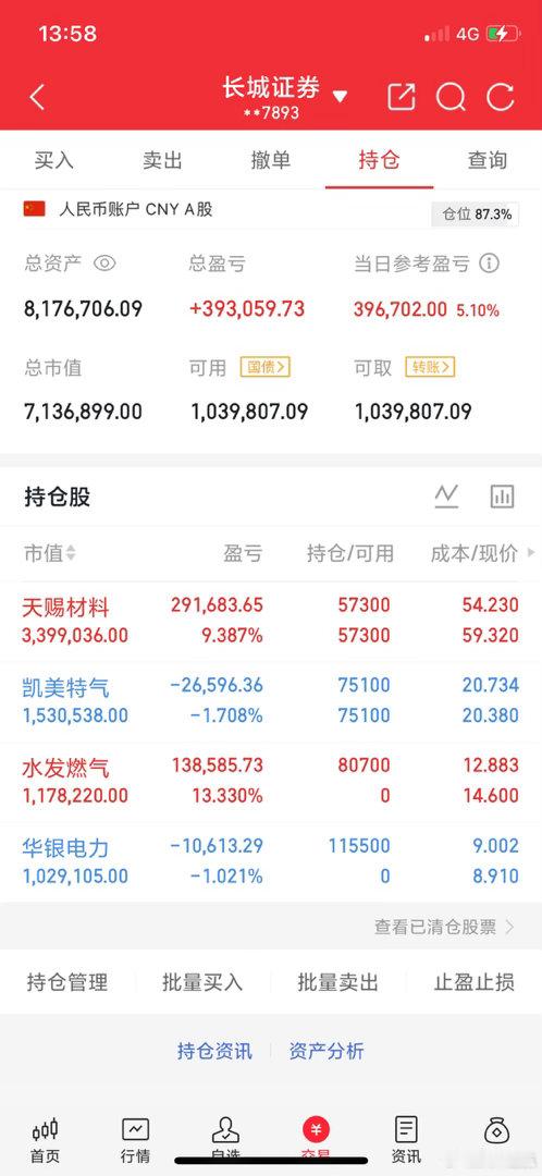 重要通知！粉丝团集合！咱们要继续开仓分享大牛了！🔥只要这条帖子点赞、转发、评论