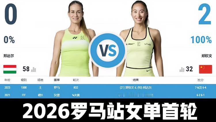 搬出小板凳坐等！！钦文第二场候场中…..因为瓦林卡的临时退赛，所以第一场变成