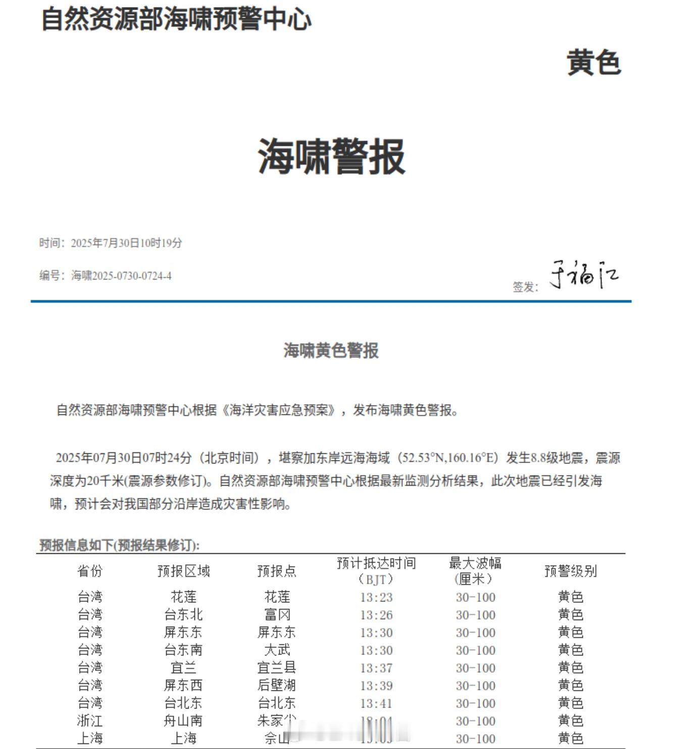 海啸到达台湾浙江上海沿海时间堪察加东岸远海海域大地震引发的海啸，将于17-20