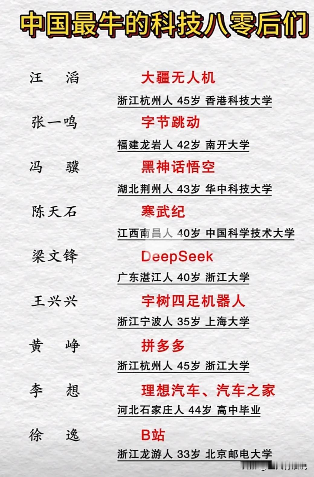 浙江确实是人杰地灵，80后九大科技圈最强牛人就占了4个半。来自于不同地方的这9
