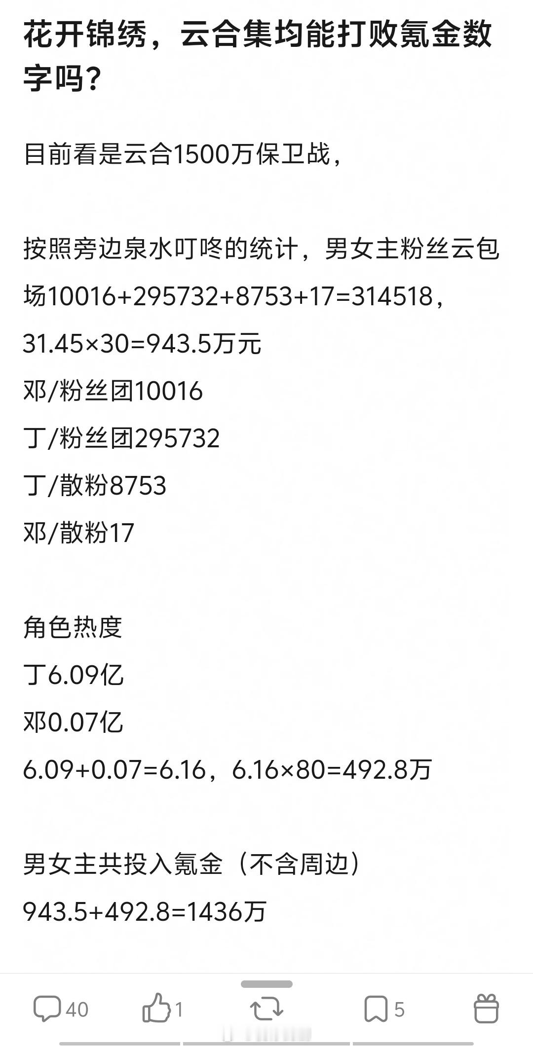 花开锦绣破万了[捂脸哭]编剧南镇评论区破1.1万了，丁禹兮粉丝麻辣编剧魔改，丁丝投