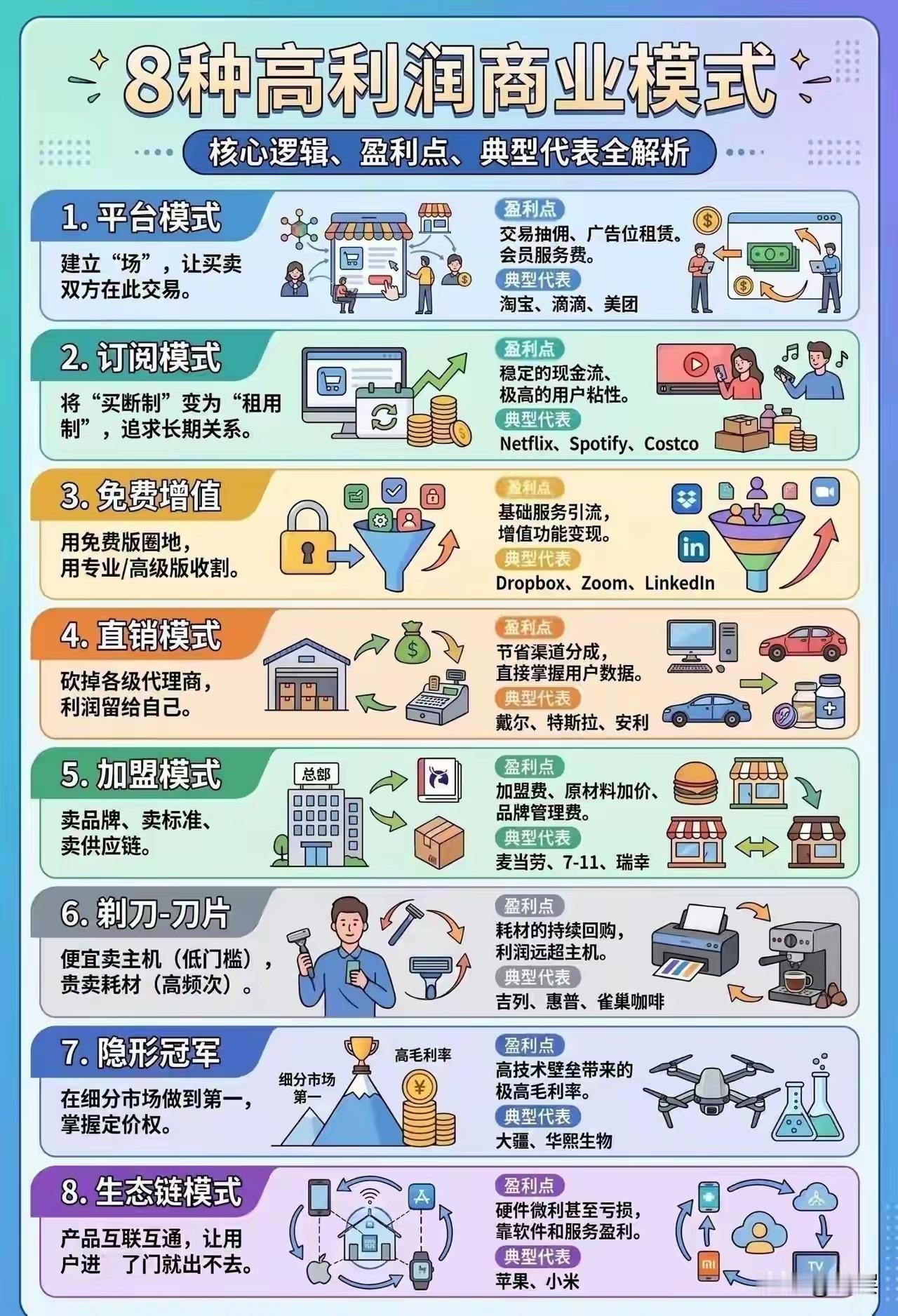 管理的核心，是从团队中来、到团队中去。想法源于大家的共识，最终落地依靠大家执行。