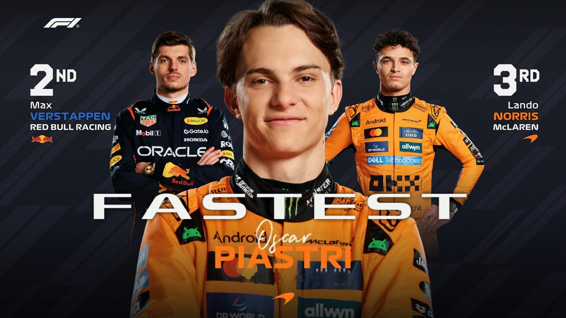 比利时大奖赛周五冲刺赛排位赛成绩表F12025F1比利时大奖赛​​​