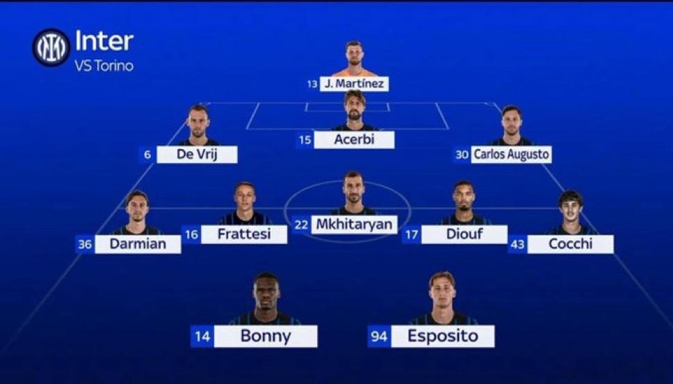 SKY更新后的首发预测如下克雷莫内塞0比2国际米兰国际米兰热点现场柯基首发巴