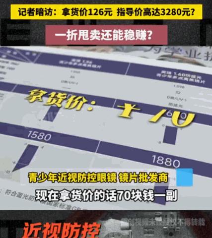 这也太暴利了！6月15日，江苏暗访撕开惊人价签：一副标价3280元的“近视防控镜
