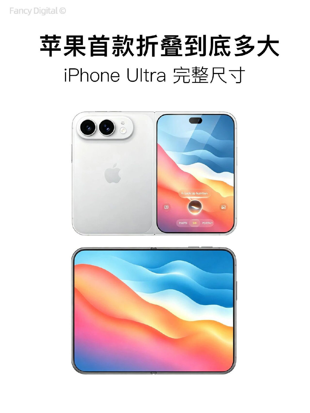 iPhoneUltra尺寸大概[思考]​