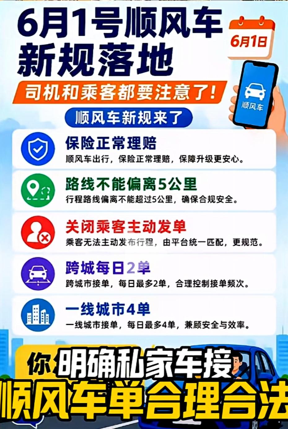 6月1日起，私家车接顺风车单合理合法了。这是节省资源互利互惠的好事情呀！